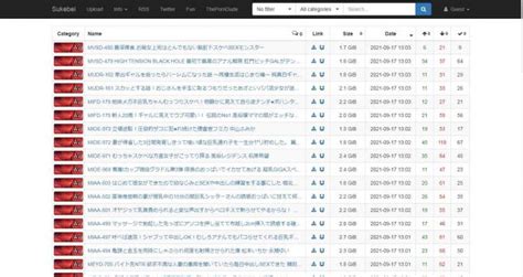 nhentai.net torrent magnet|Uncensored Hentai Collection :: Sukebei.